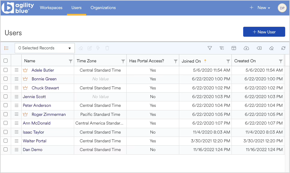 User management interface displaying user details, time zones, and portal access status.